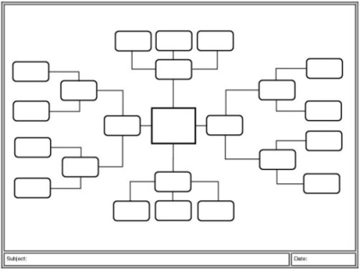 organizational chart template free. The one below is a free